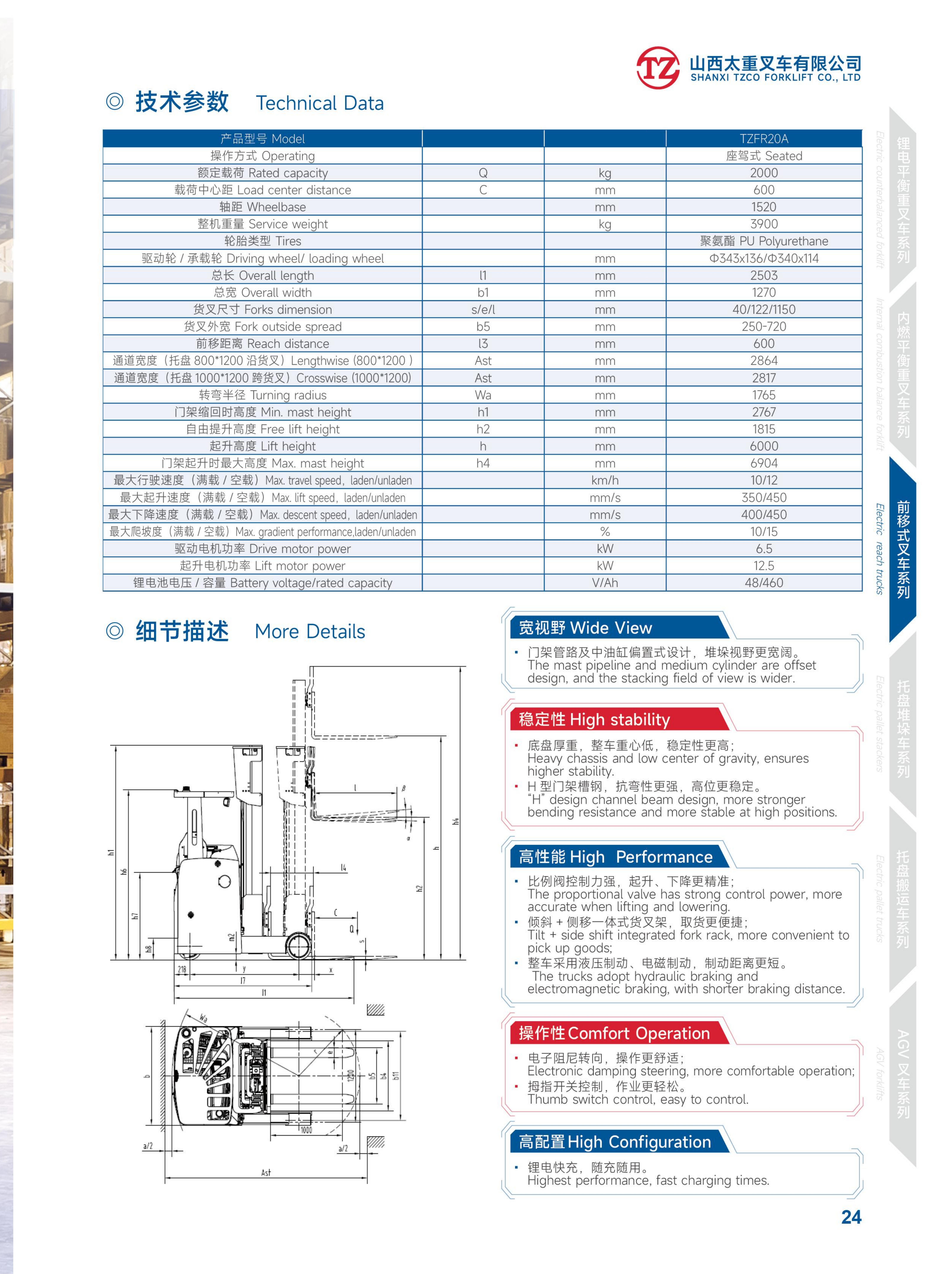 太重叉车综合样本2025.11.6-4-定单页版_25.png